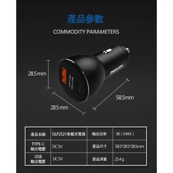 tw-11134207-7qul9-lgehjc1e9wxtec-1.webp PHILIPS飛利浦 高速車充