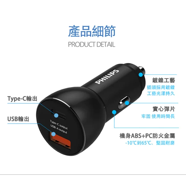 tw-11134207-7qula-lgehjc1e8idd31-1.webp PHILIPS飛利浦 高速車充