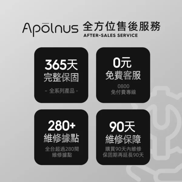 l000004_1747639790 Vephos【 無耗材旗艦 】True無耗材涼風清淨機(超細奈米濾淨力SGS國際認證適用18坪10米噴射氣流)